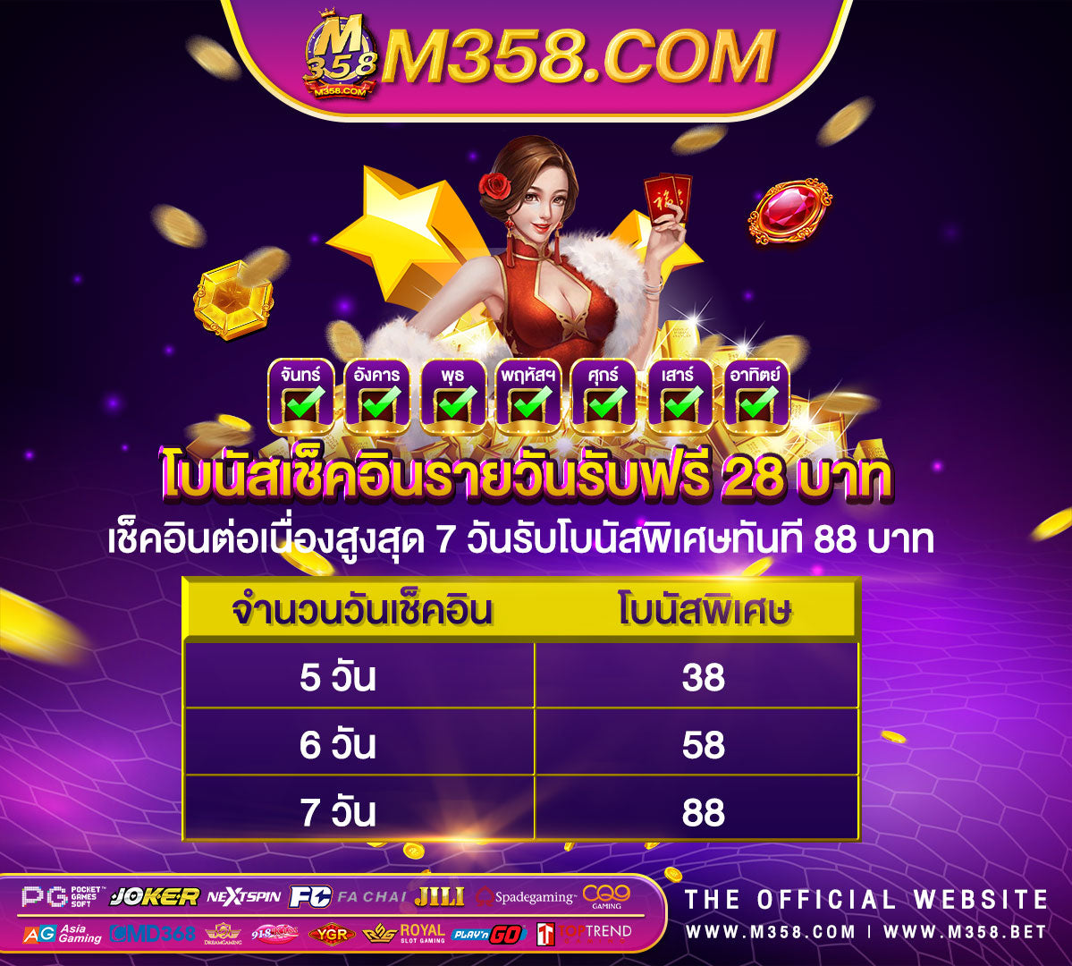 slot7vip สล็อตpg ทดลองเล่นสล็อตโรม่า